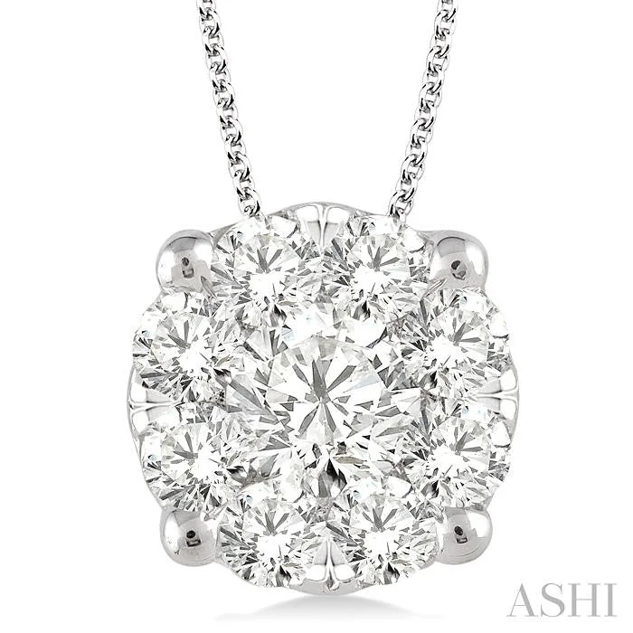 Luxury Jewelry Without The Luxury Price Tag ROUND SHAPE LOVEBRIGHT ESSENTIAL DIAMOND SOLITAIRE PENDANT